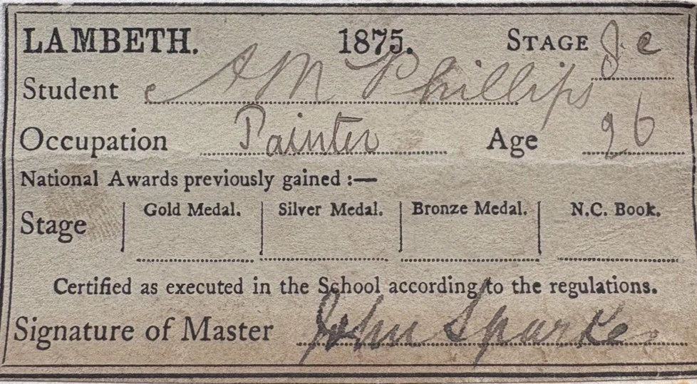 Antique Academic Still Life Male Figure Drawing